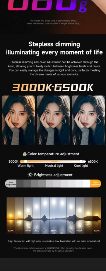 foto-general-egypt-YM-S60 RGB COB Light (1)