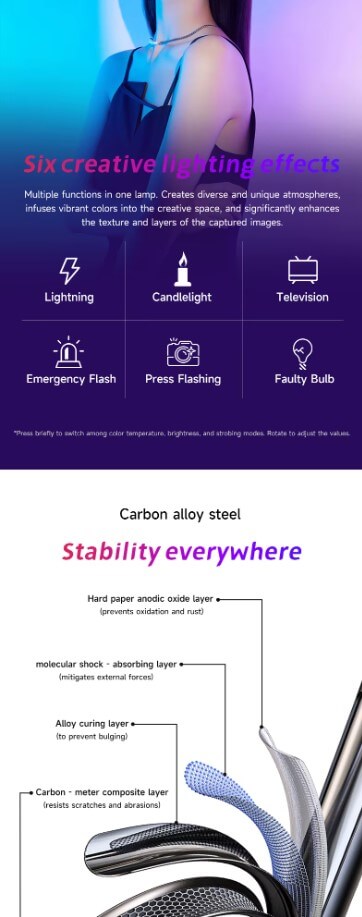 foto-general-egypt-YM-S60 RGB COB Light (12)
