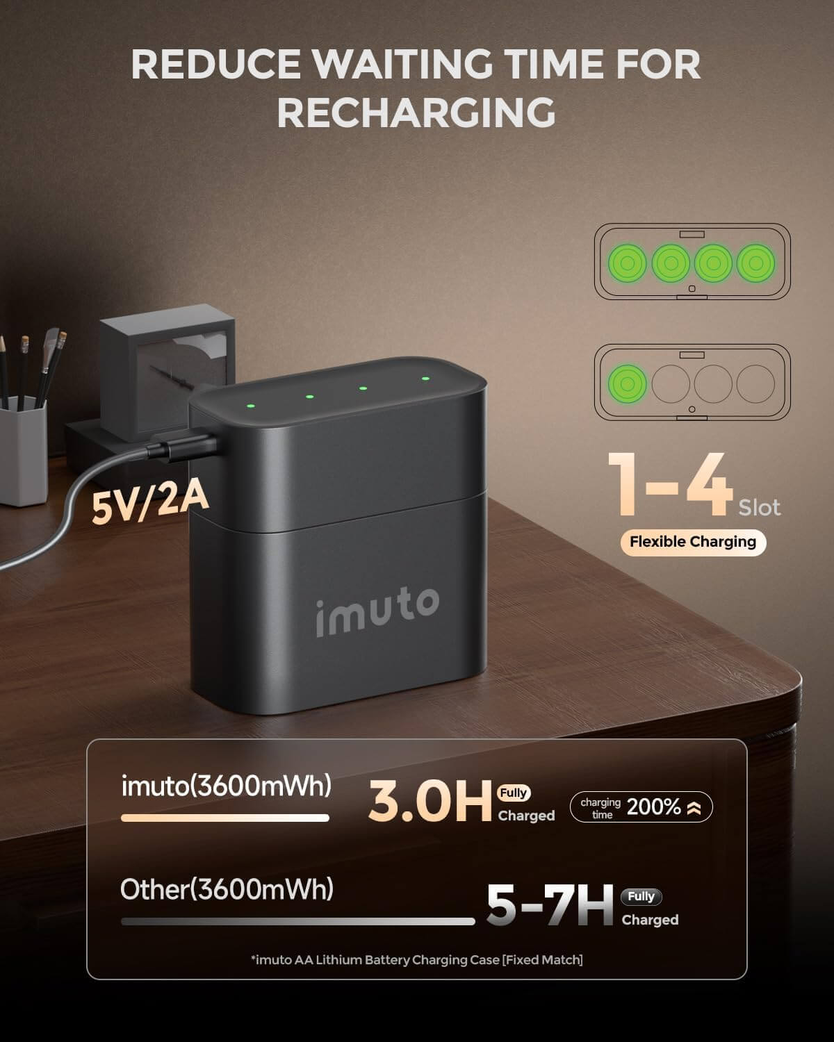 Foto-General-egypt-beston-imuto-TF-CD-056CE-Smart-Charging-System (3)